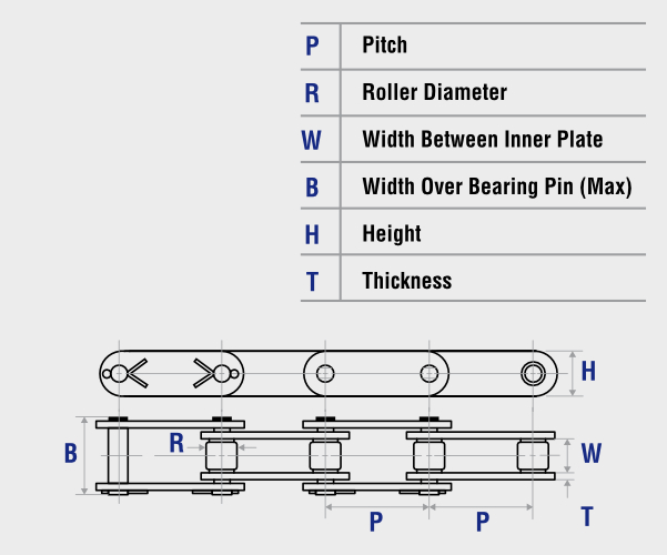 Extended pitch roller chain technical drawing